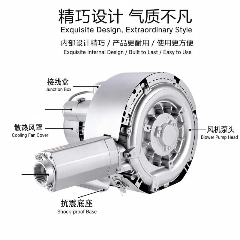Double Stage Side Channel Blower Vacuum price