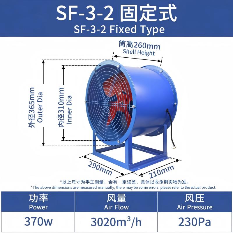 Ventilator axial durabil de 220 V
