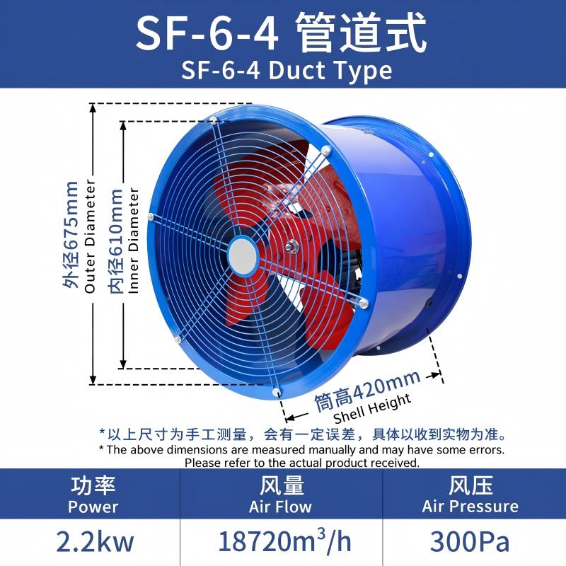 Ventilator durabil din oțel carbon
