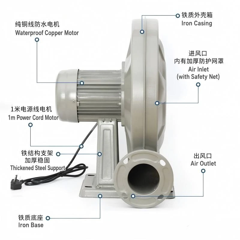 Ventilator de presiune medie cu carcasă de fier profesional